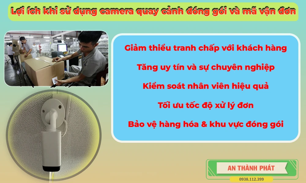lợi ích khi sử dụng camera quay canh đóng hàng